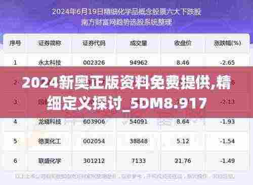 2024新奥正版资料免费提供,精细定义探讨_5DM8.917