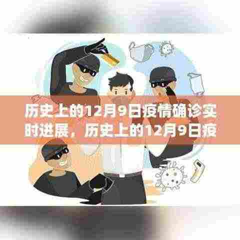 多维度视角下的深度探讨,历史上的12月9日疫情确诊进展实时追踪与深度分析