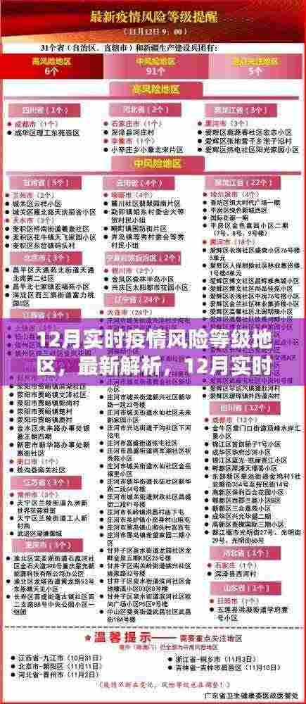 最新解析，12月实时疫情风险等级地区及一览