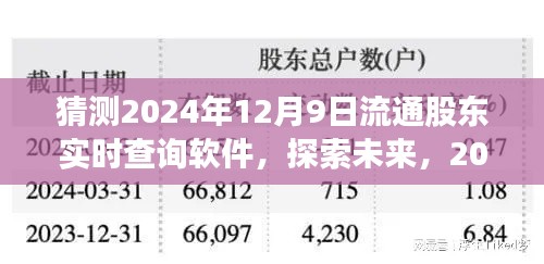 2024年股东实时查询软件预测与创新,探索未来发展趋势