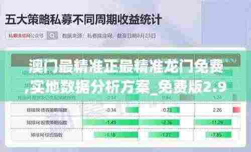 澳门最精准正最精准龙门免费,实地数据分析方案_免费版2.993