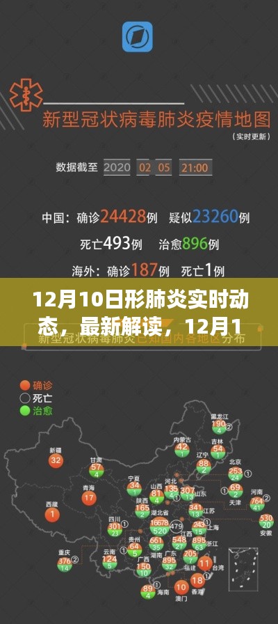 最新解读,12月10日新冠肺炎实时动态与防控关键信息