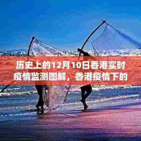 香港疫情下的探索之旅，实时疫情监测与美景共舞的历史时刻