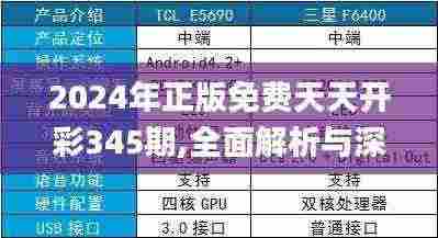 2024年正版免费天天开彩345期,全面解析与深度探讨_开发版19.787