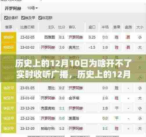 历史上的12月10日,探寻广播实时收听未能实现的原因