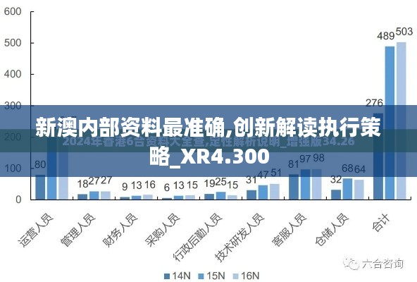 新澳内部资料最准确,创新解读执行策略_XR4.300