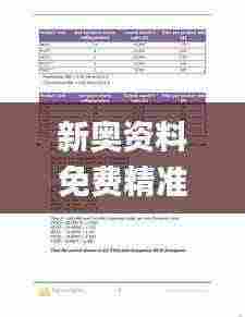 新奥资料免费精准大全,详细解读定义方案_VE版4.200