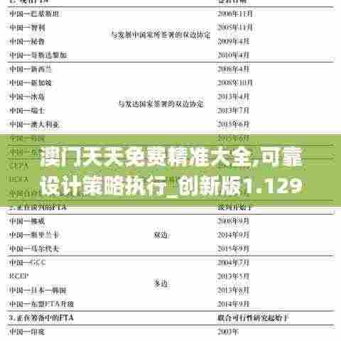 澳门天天免费精准大全,可靠设计策略执行_创新版1.129