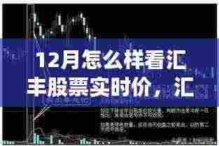 12月汇丰股票实时价观察指南,全面分析与观察策略