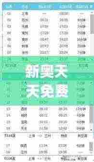 新奥天天免费资料公开,数据解析说明_Advanced2.845