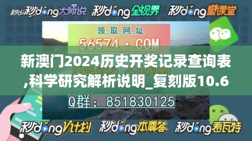 新澳门2024历史开奖记录查询表,科学研究解析说明_复刻版10.672