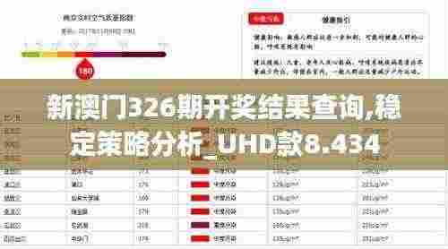 新澳门326期开奖结果查询,稳定策略分析_UHD款8.434