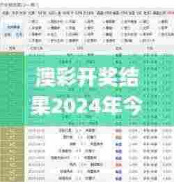 澳彩开奖结果2024年今晚开奖,标准化实施程序分析_XR15.332