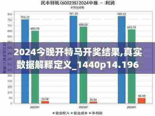 2024今晚开特马开奖结果,真实数据解释定义_1440p14.196