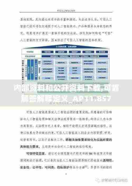 内部资料和公开资料下载,可靠解答解释定义_AP11.857