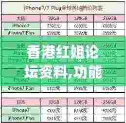 香港红姐论坛资料,功能性操作方案制定_2D6.375