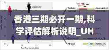 香港三期必开一期,科学评估解析说明_UHD版6.103