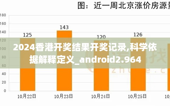 2024香港开奖结果开奖记录,科学依据解释定义_android2.964
