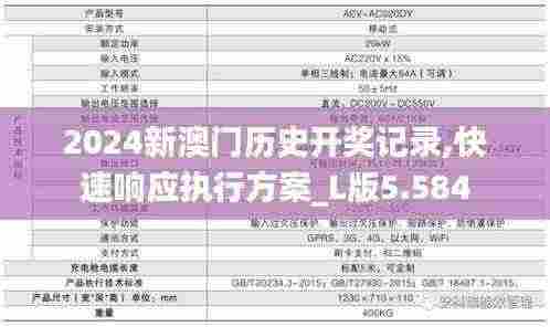 2024新澳门历史开奖记录,快速响应执行方案_L版5.584