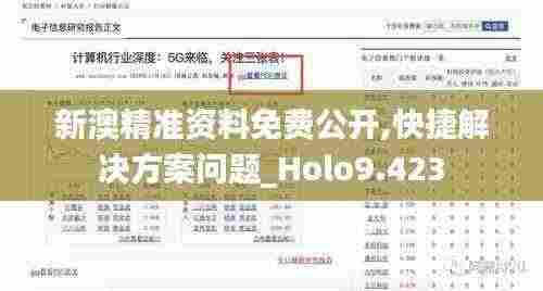 新澳精准资料免费公开,快捷解决方案问题_Holo9.423