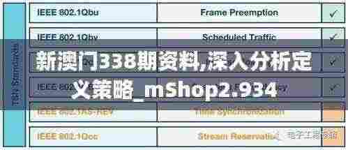 新澳门338期资料,深入分析定义策略_mShop2.934