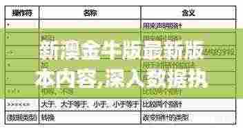 新澳金牛版最新版本内容,深入数据执行计划_Z1.747