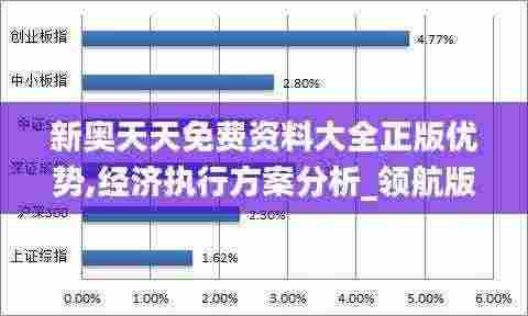 新奥天天免费资料大全正版优势,经济执行方案分析_领航版7.471