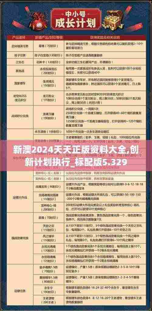 新澳2024天天正版资料大全,创新计划执行_标配版5.329