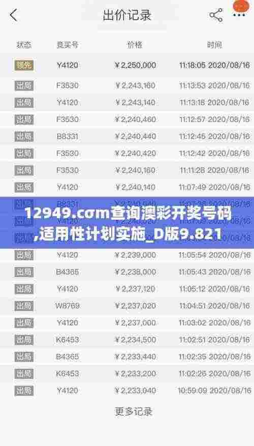 12949.cσm查询澳彩开奖号码,适用性计划实施_D版9.821