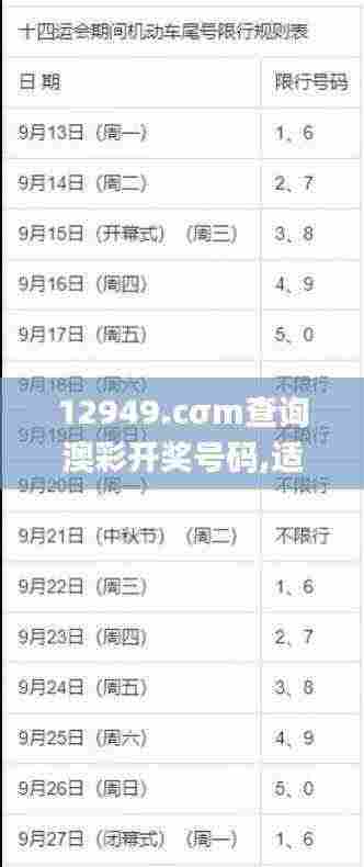 12949.cσm查询澳彩开奖号码,适用性计划实施_D版9.821