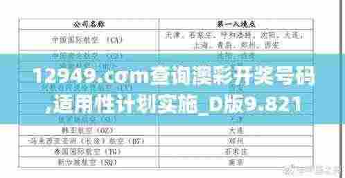 12949.cσm查询澳彩开奖号码,适用性计划实施_D版9.821