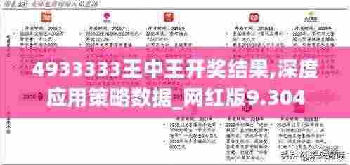 4933333王中王开奖结果,深度应用策略数据_网红版9.304