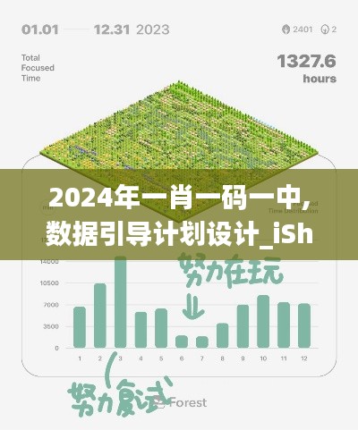 2024年一肖一码一中,数据引导计划设计_iShop3.152