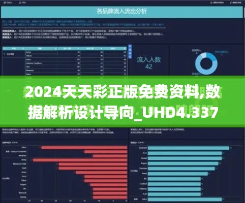 2024天天彩正版免费资料,数据解析设计导向_UHD4.337