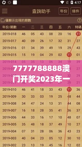 7777788888澳门开奖2023年一,高效计划实施解析_WP9.111