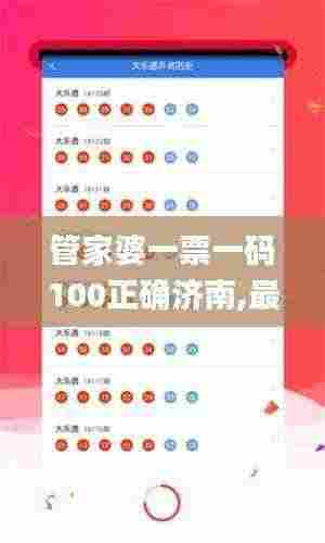管家婆一票一码100正确济南,最新成果解析说明_Phablet7.349