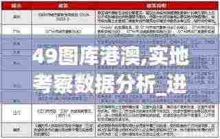 49图库港澳,实地考察数据分析_进阶款4.817