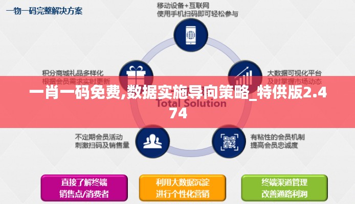 一肖一码免费,数据实施导向策略_特供版2.474