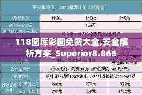 118图库彩图免费大全,安全解析方案_Superior8.866