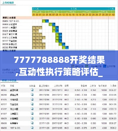 7777788888开奖结果,互动性执行策略评估_界面版9.745