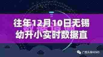 逆风翱翔,无锡幼升小实时数据直播背后的励志故事与力量展望