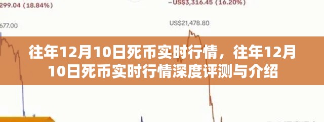 往年12月10日死币实时行情深度解析与评测报告