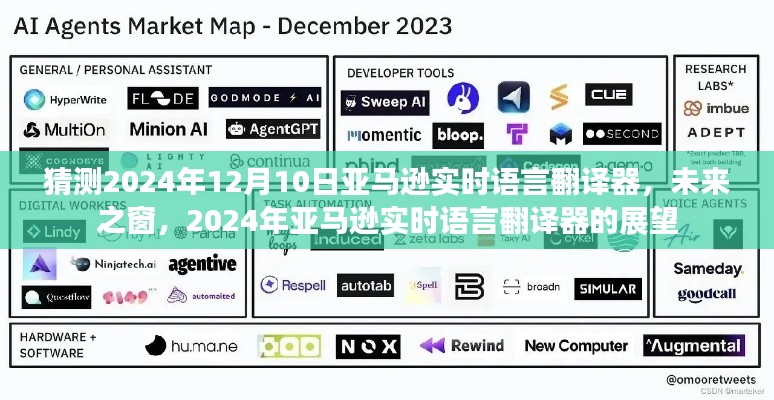 2024年亚马逊实时语言翻译器展望,未来之窗