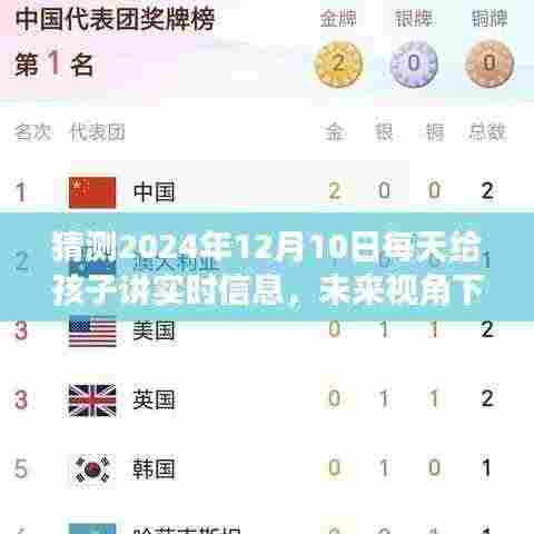 以未来视角重塑教育,为孩子讲述实时信息的策略与启示——聚焦2024年12月10日的教育洞察