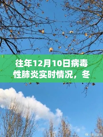 冬日肺炎阴影下的美景追寻,往年12月10日病毒性肺炎实时与美景之旅