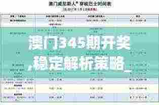 澳门345期开奖,稳定解析策略_tShop3.593