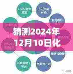 揭秘未来化工实时数据库采集趋势,预测与洞察化工数据新纪元(2024年展望)