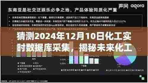 揭秘未来化工实时数据库采集趋势,预测与洞察化工数据新纪元(2024年展望)