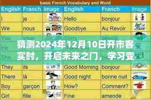 开市客新纪元,预测未来之门,把握机遇,学习变化,实时开启