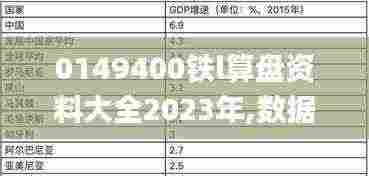 0149400铁l算盘资料大全2023年,数据导向实施策略_挑战款9.786